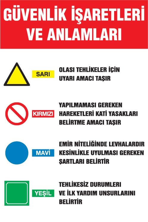 GÜVENLİK İŞARETLERİ VE ANLAMLARI